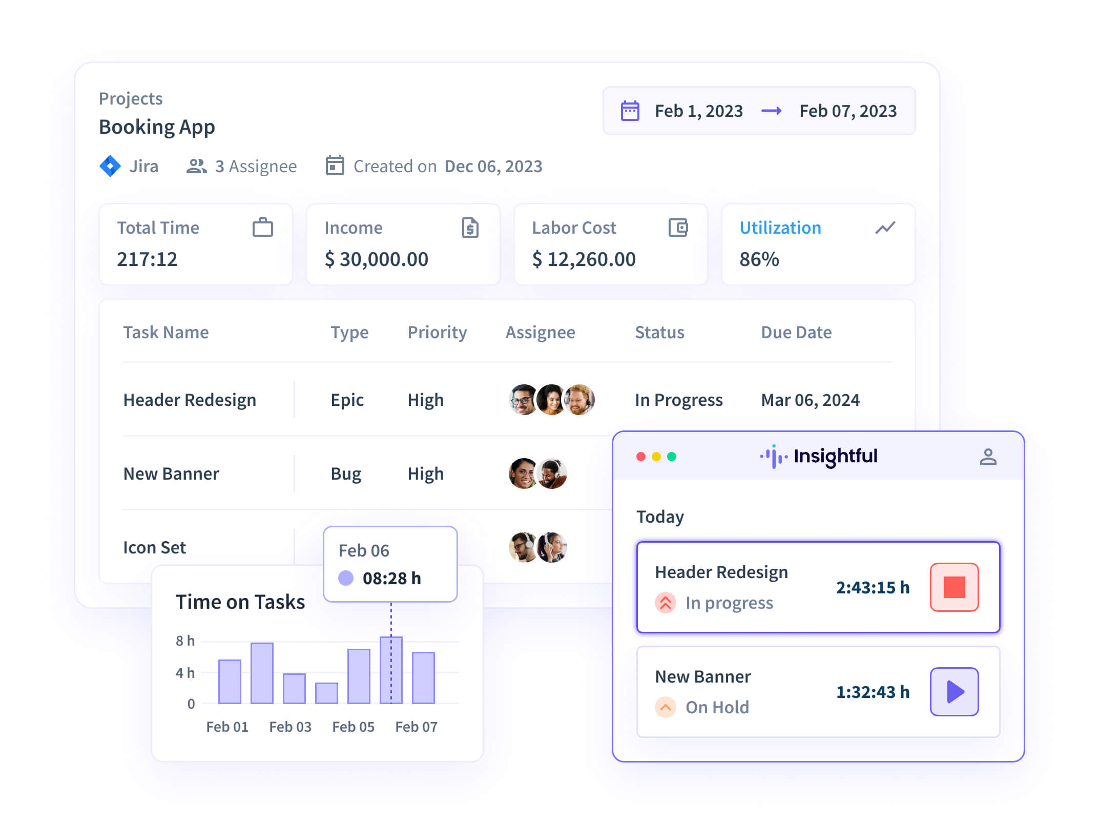 time tracking dashboard, office environment, digital screens