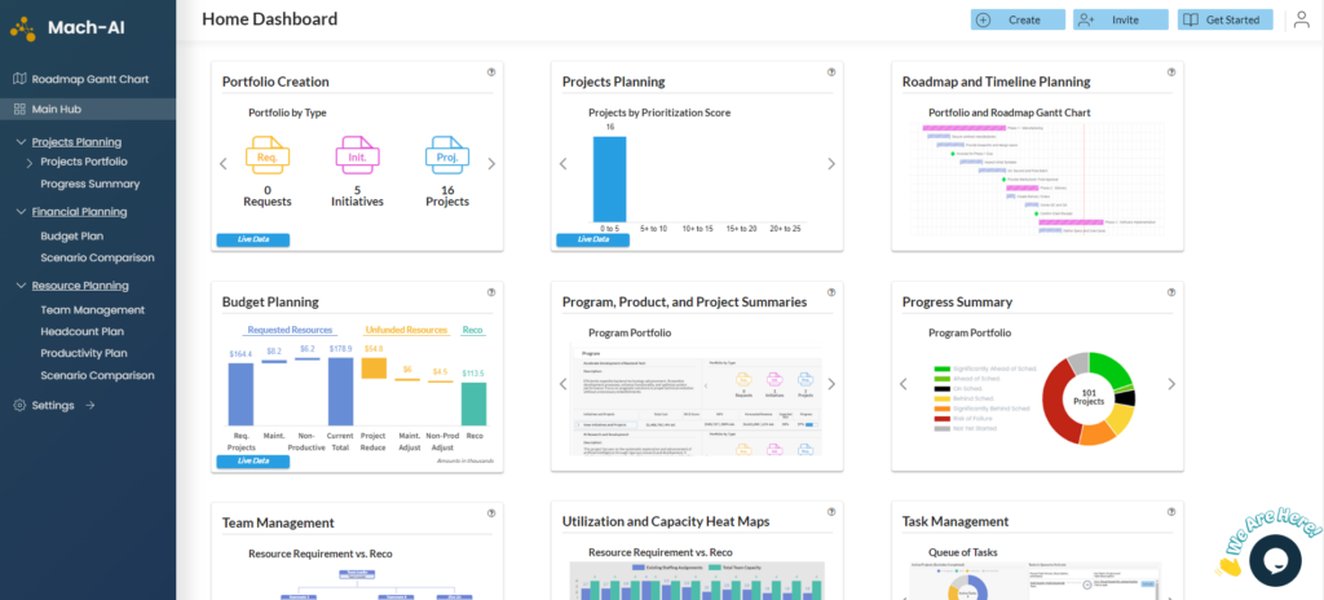 ai-project-management-applications-wnjqcn2c