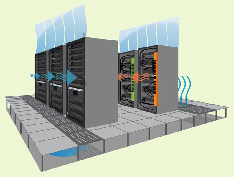 ai-server-cooling-requirements-xjs7c6vz