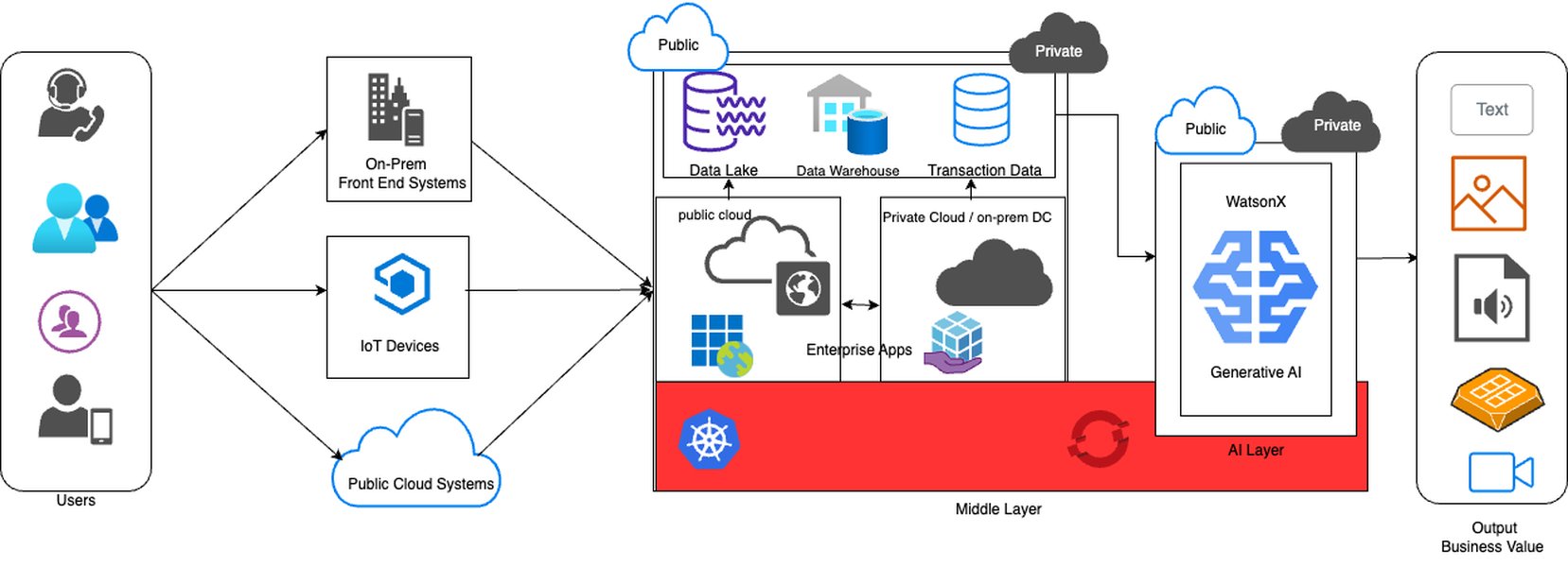 ai-synthesis-proof-trust-mibeovn3