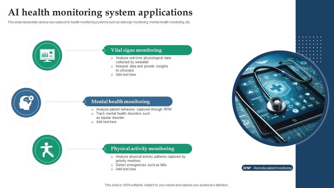 ai-tools-vomiting-detection-prediction-wvdewica