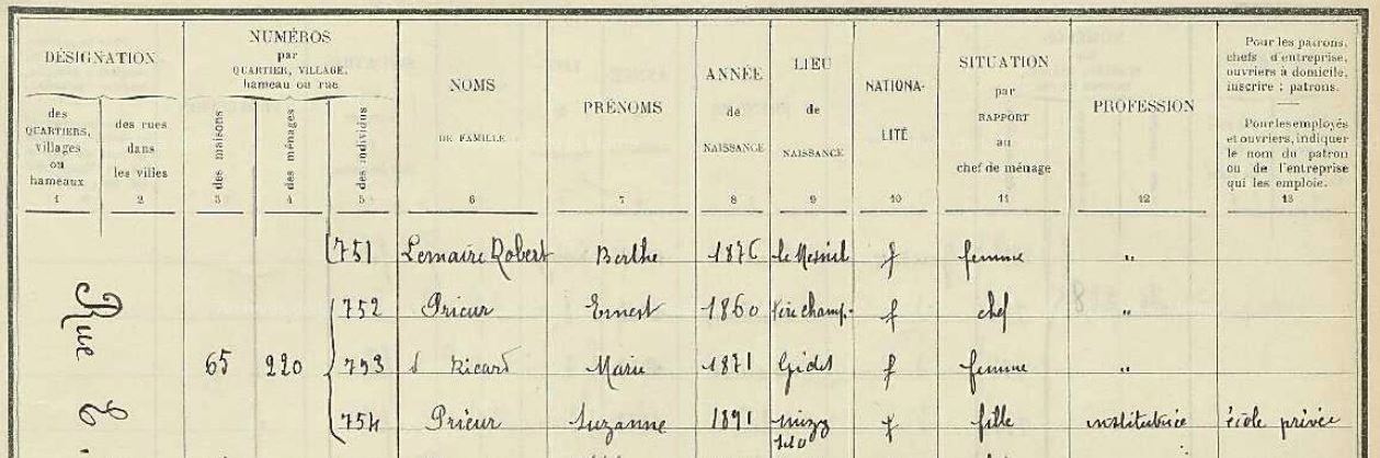 genealogy records France
