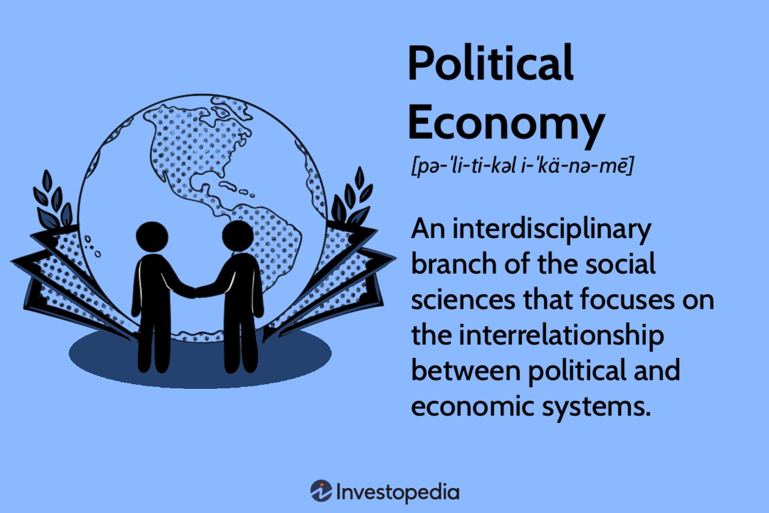 political leader economic background