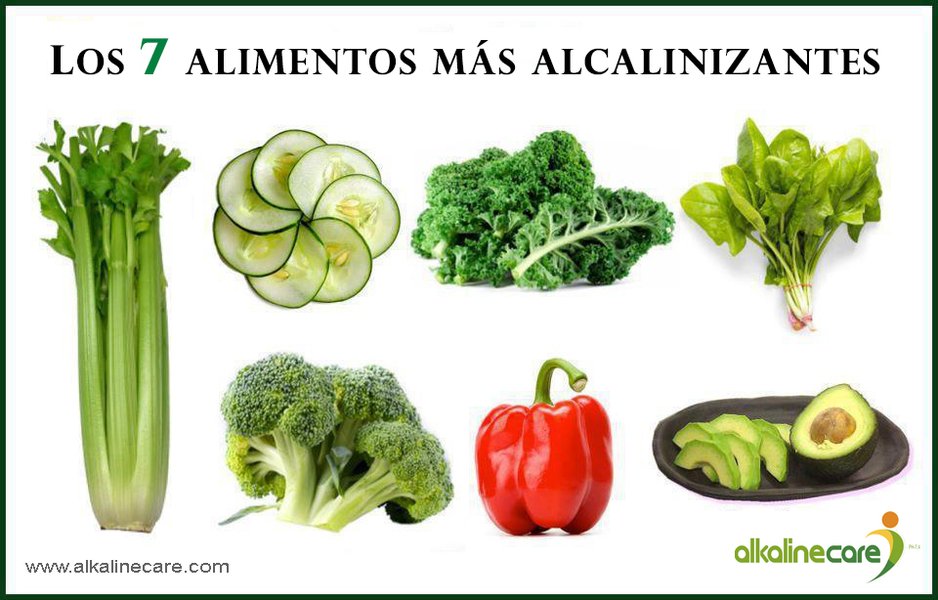 alimentos-ph-digestion-efecto-bowcpkle