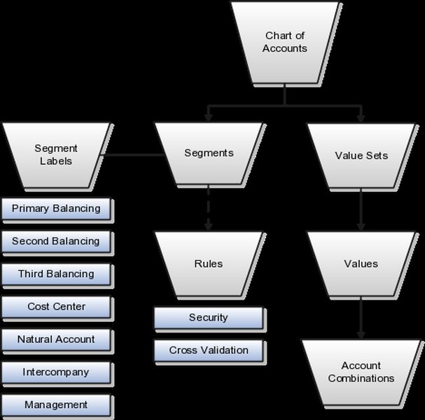 alma-ledger-simplification-academic-library-eq9y51xh