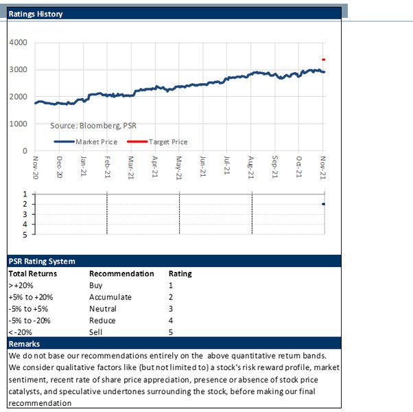 alphabet-goog-analyst-pt-changes-2vn9xgj0