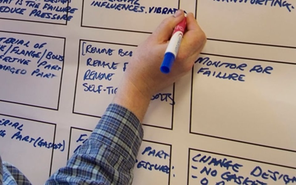 Atelier de formation ou de résolution de problèmes
