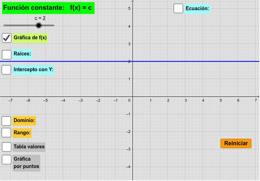 analisis-funcion-constante-fx-3-w2hbpd18