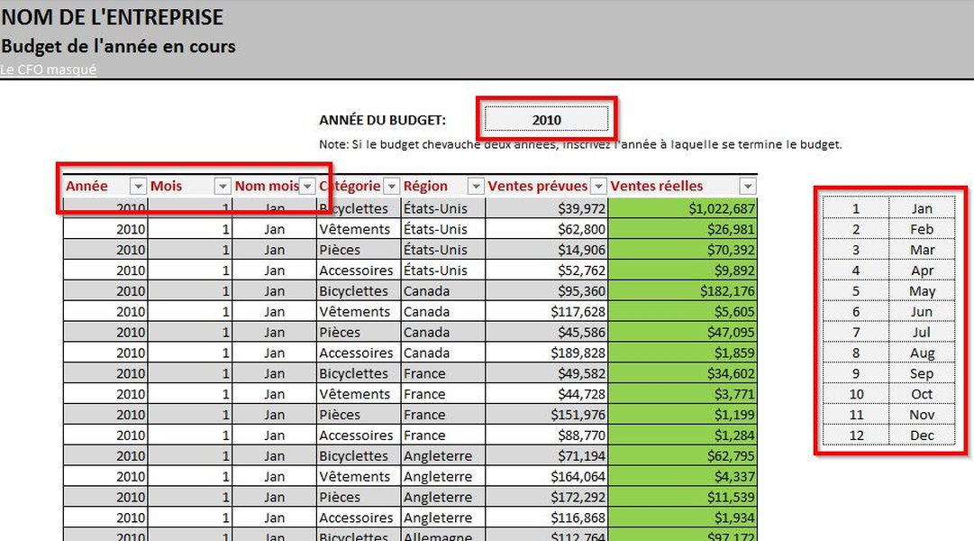 analyse-donnees-optimisation-ventes-cgfvmlgs