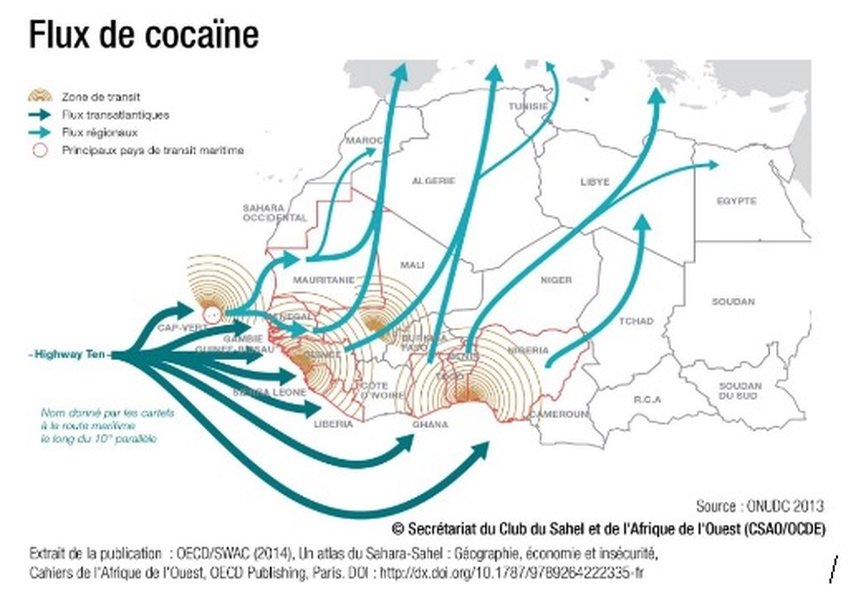 analyse-risque-financier-sahel-55av7z0w