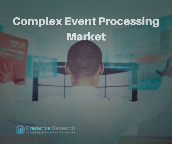 complex event analysis