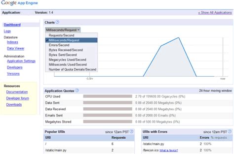 Google App Engine: Write Your Own Google Apps
