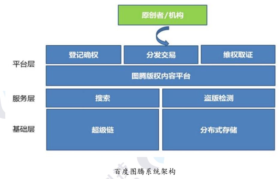 analyze-opentimestamps-website-7i6mohbr