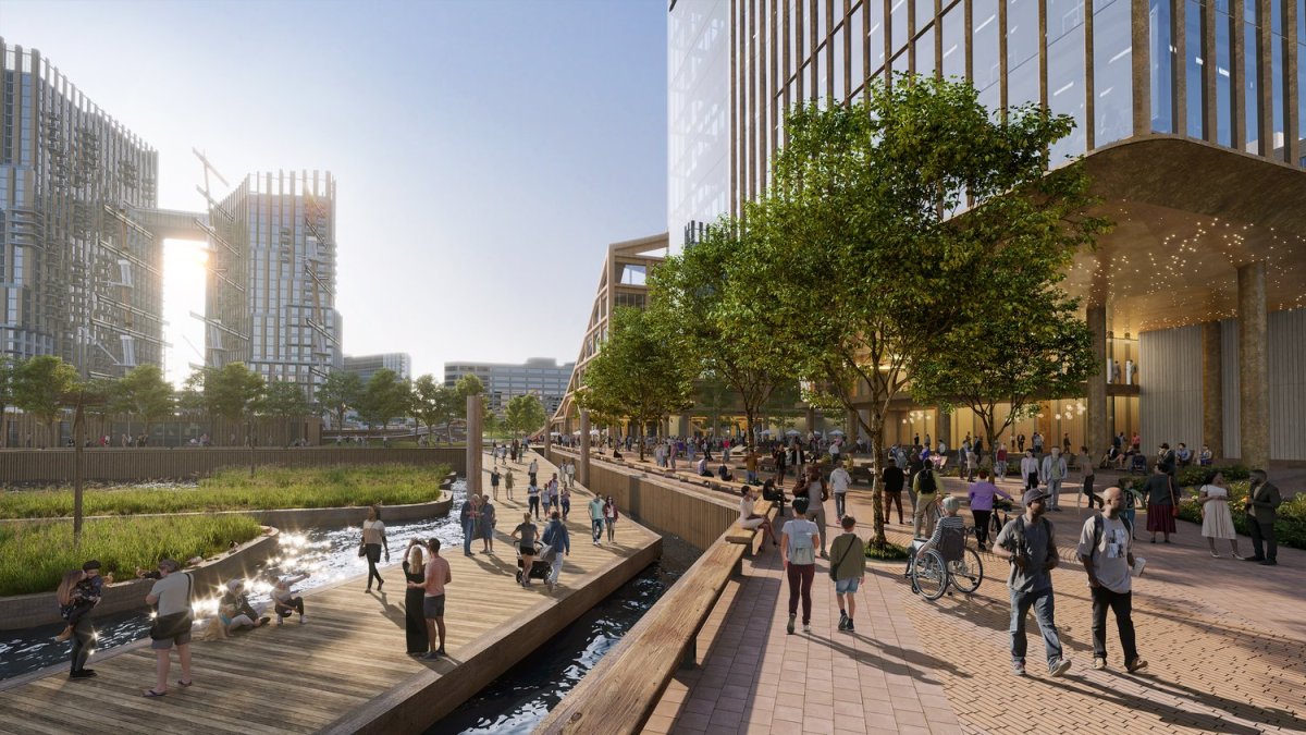 urban landscapes real estate development