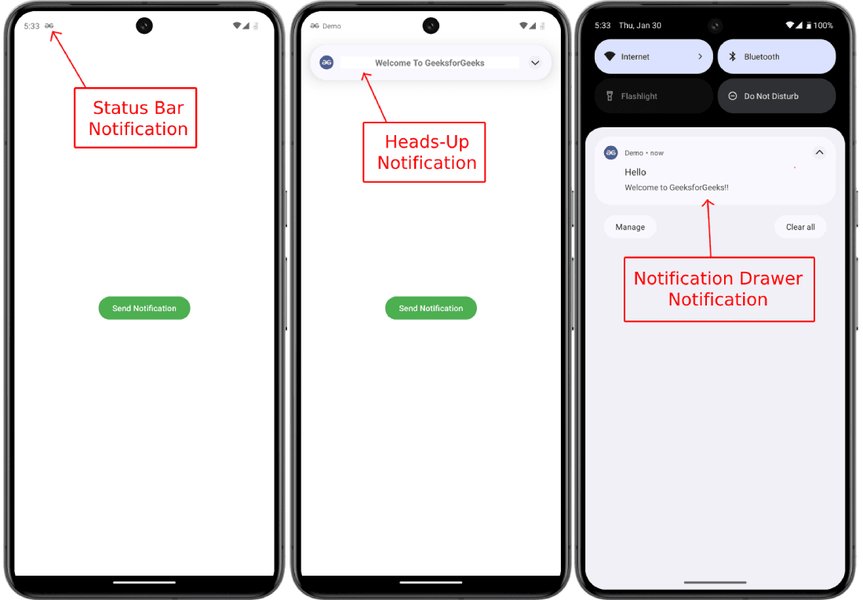 Example of Android notifications