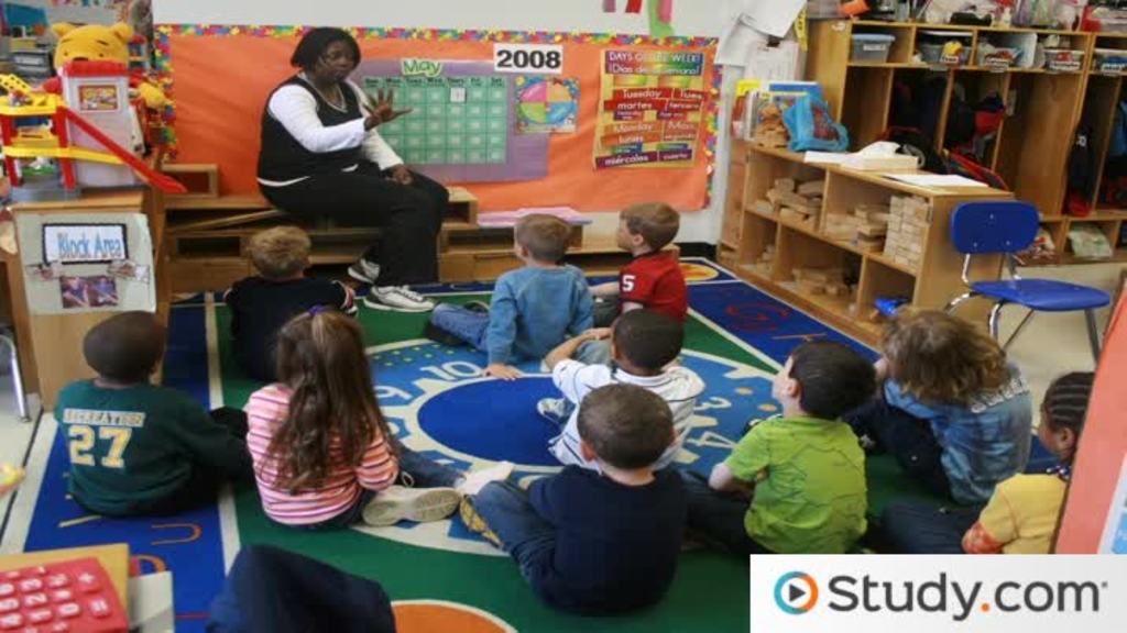 teaching methods classroom experiment