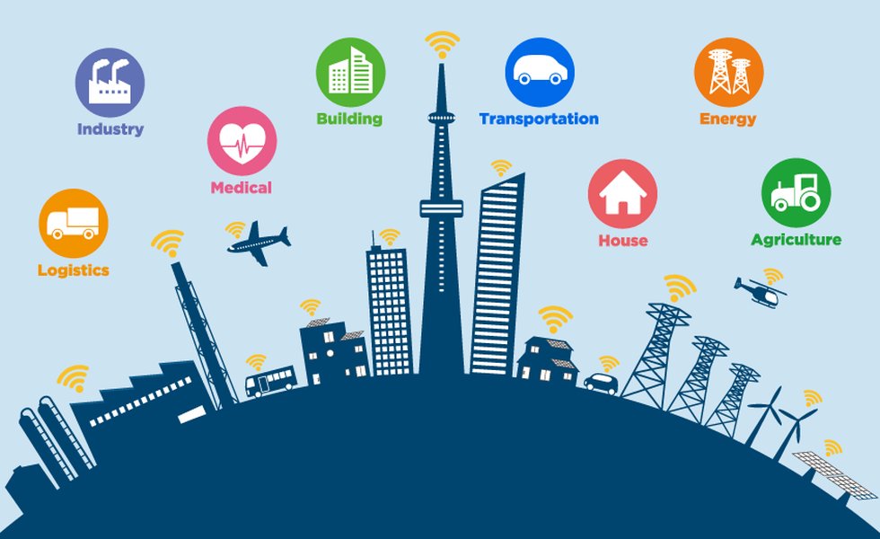 applications-distributed-ai-gzhr71we