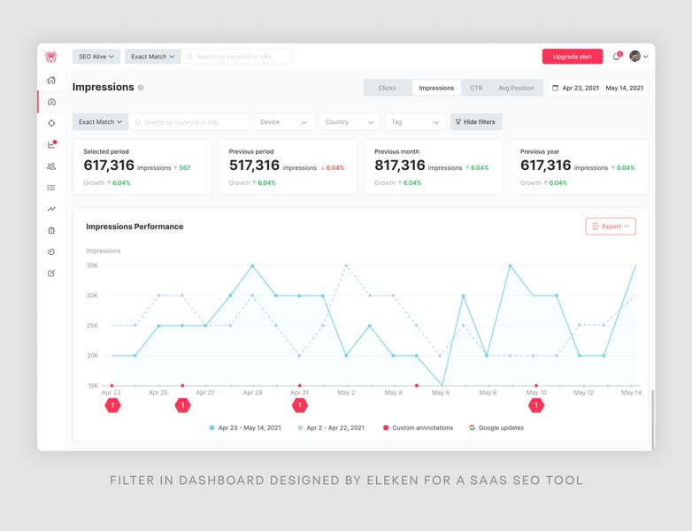 appsheet-enhanced-filter-dashboards-4isdyivg