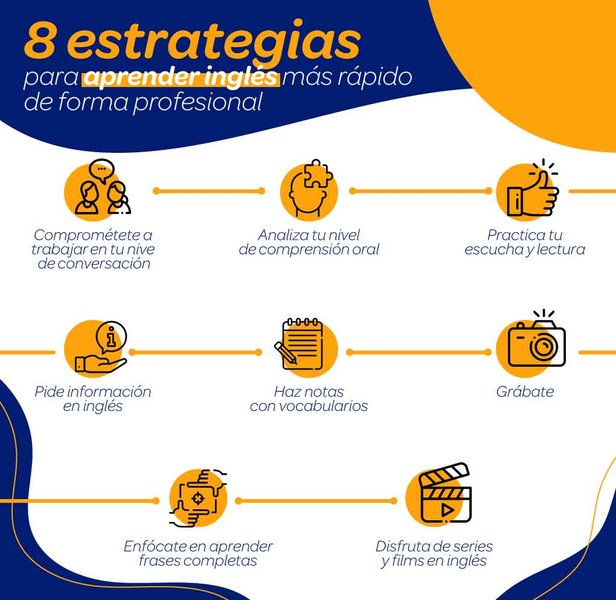 aprender-idiomas-rapido-tecnicas-efectivas-bdf27yeu