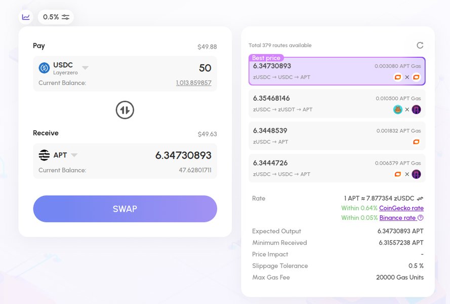 DeFi dApps on Aptos