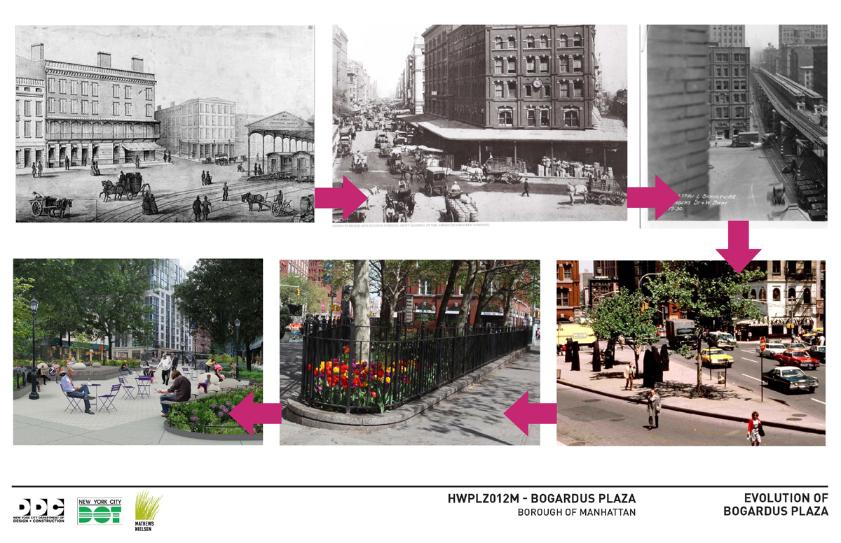 urban architecture storytelling