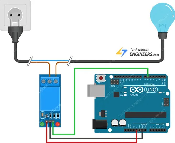 Wiring diagram for a single channel relay module with Arduino.