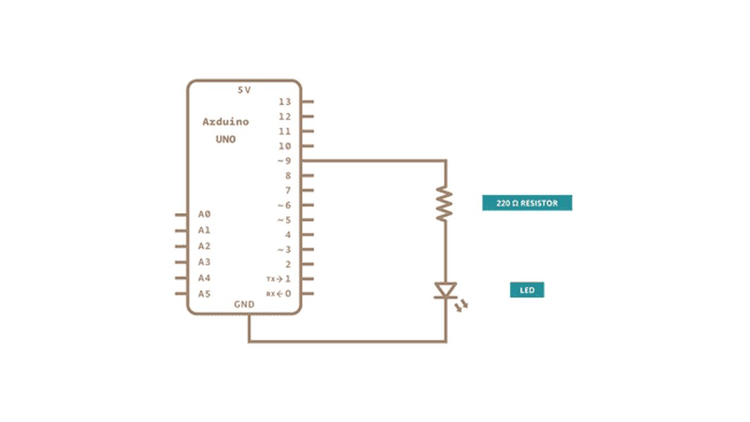 Esquema de conexión de un potenciómetro y un LED con Arduino.