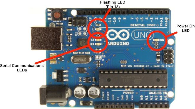 arduino board with led