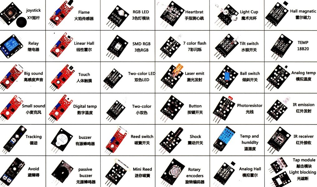 Kit de 37 sensores para Arduino en su caja organizadora
