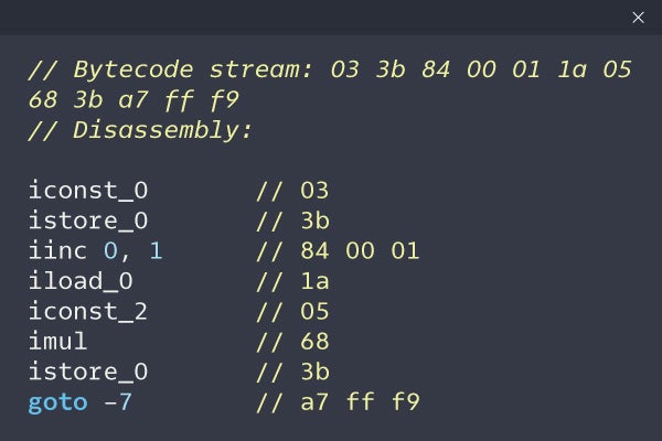 java bytecode manipulation code