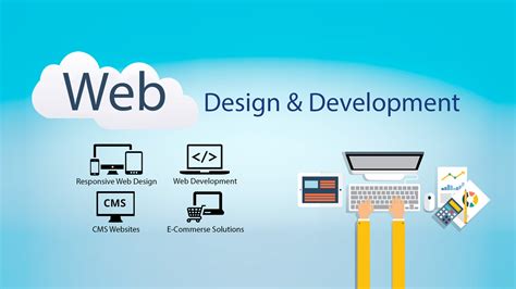 modern web api development