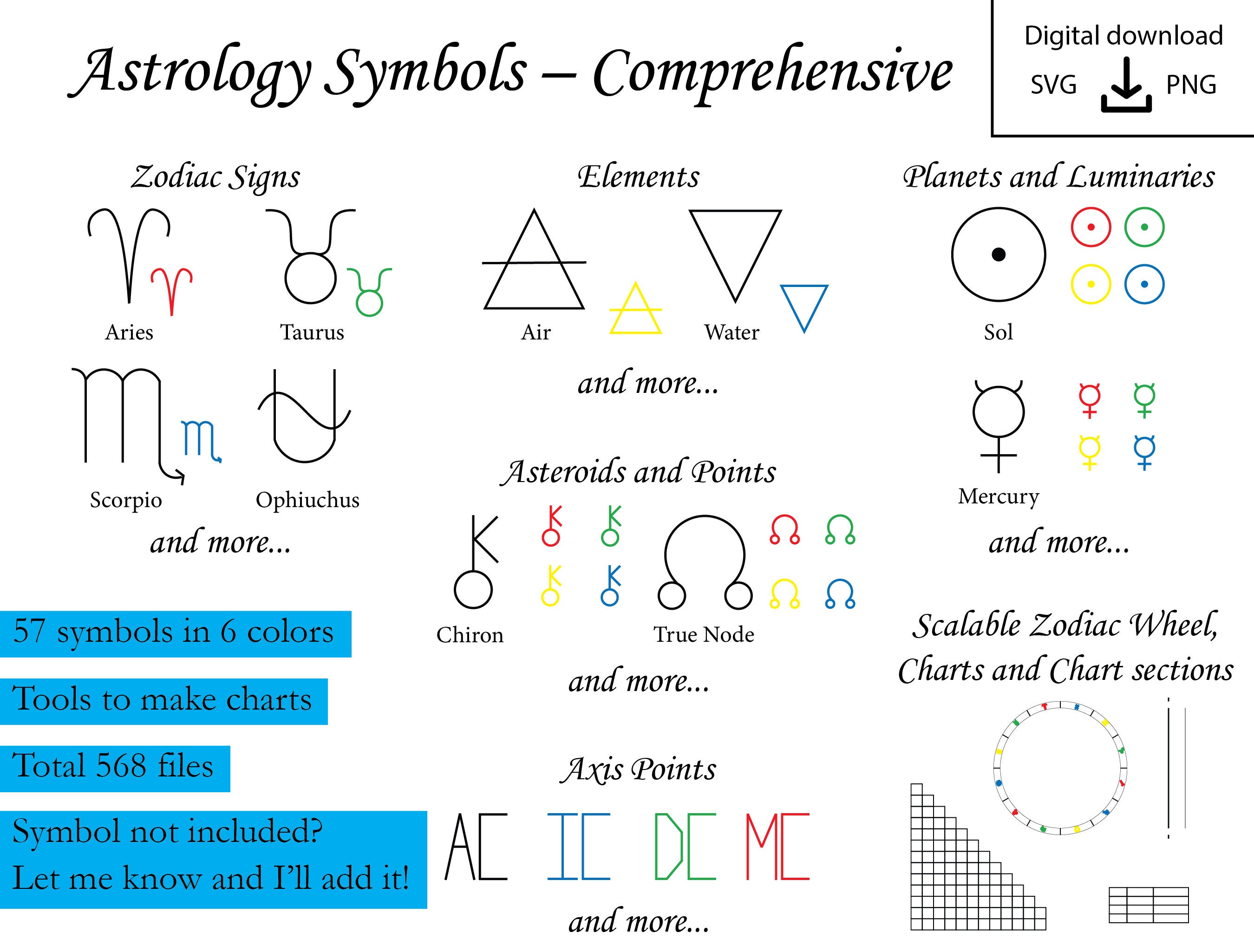 astrological symbols with zodiac charts