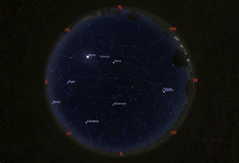 celestial star map night sky