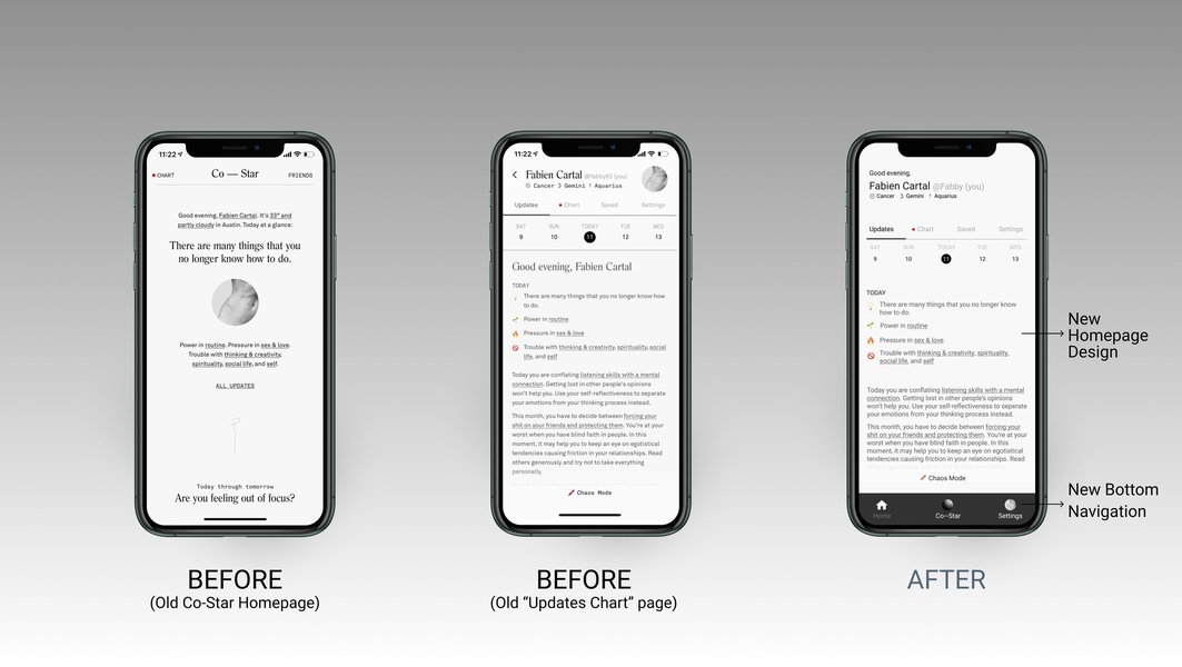 astrology-apps-social-features-ak0mp64y