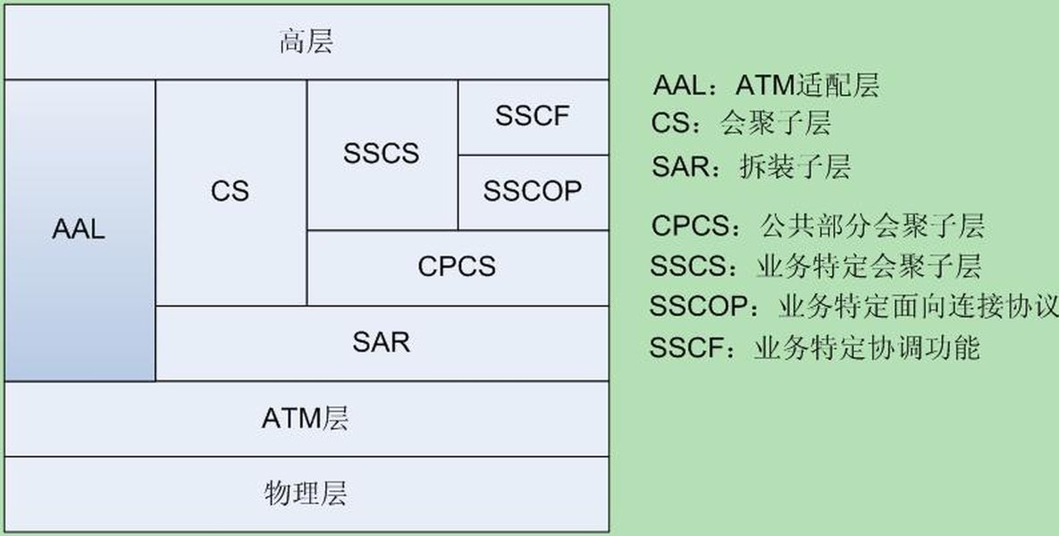 atm-protocol-deep-dive-ozse698f