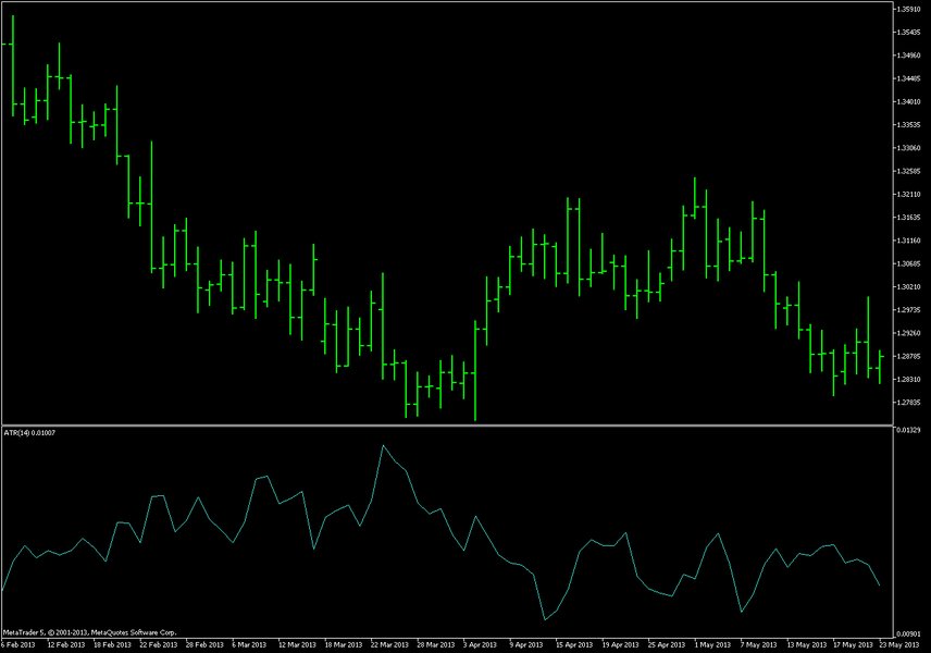 atr-stock-indicator-explained-hwy1j0di