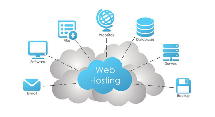 image hosting services