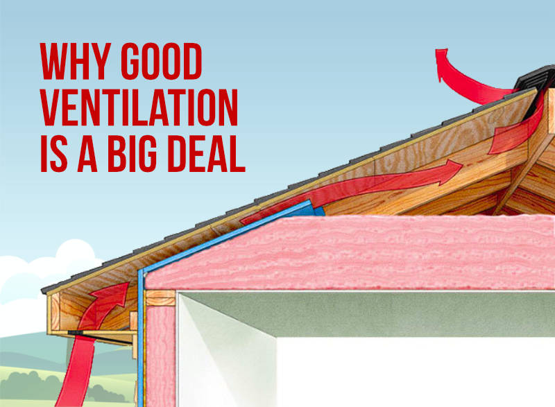 attic ventilation roof inspection