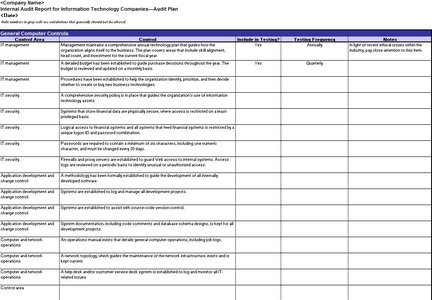audit report documents desk