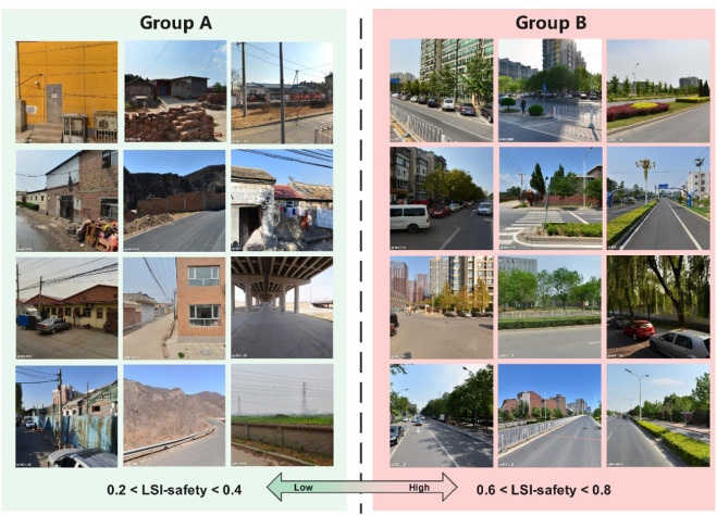 physical object scenery auditing