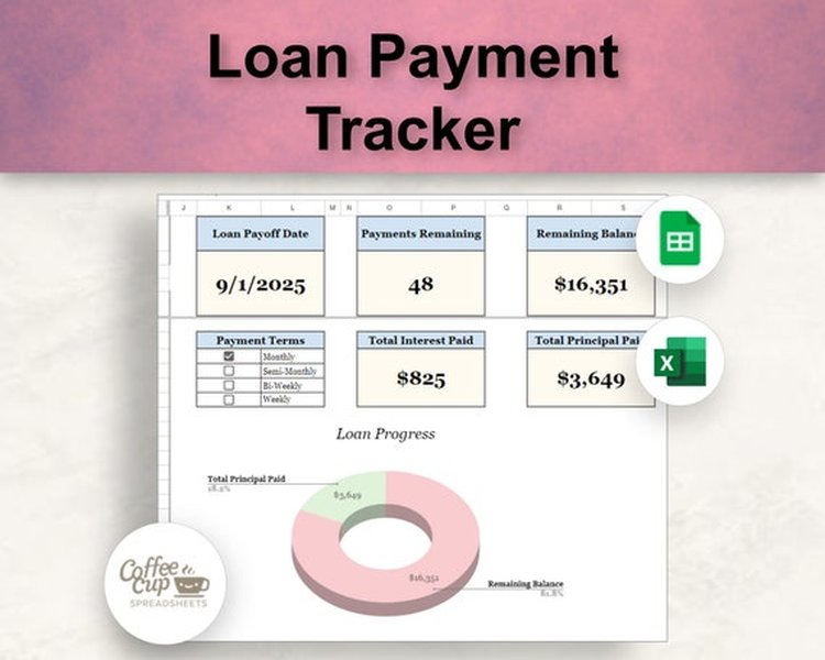 auto-loan-tracker-google-sheet-hcpa9sql