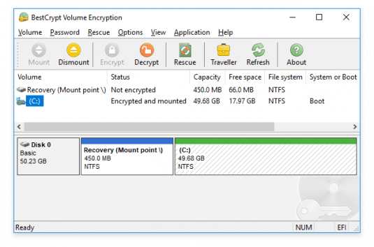 BestCrypt software interface