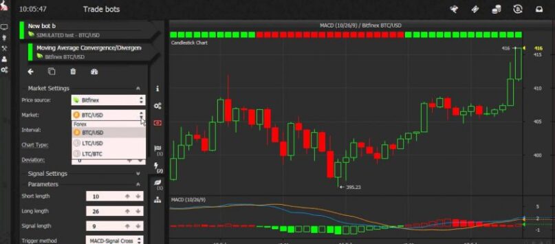 cryptocurrency charts, computer automation, trading bots setup