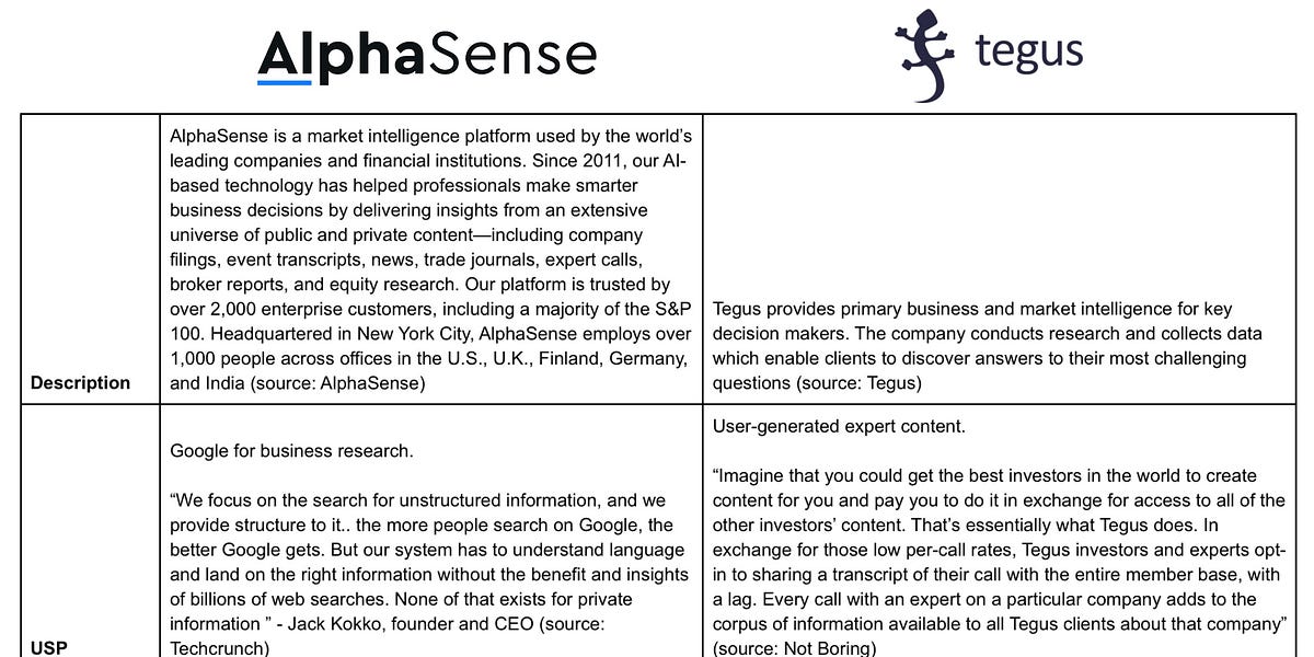 stock market data retrieval system