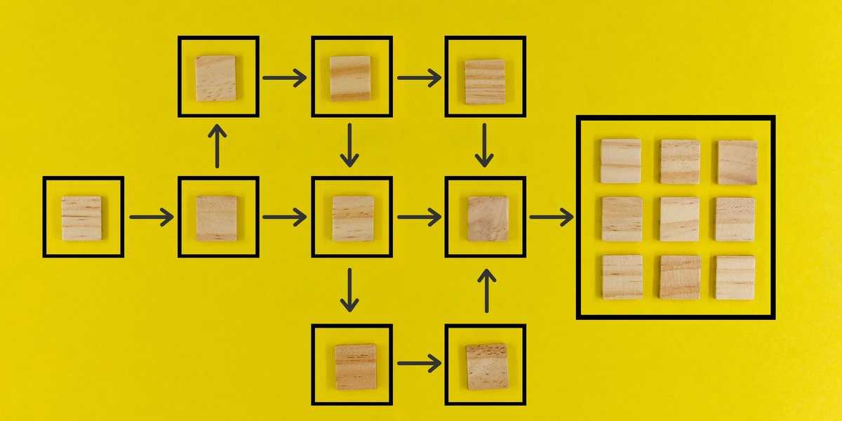 office automation documents