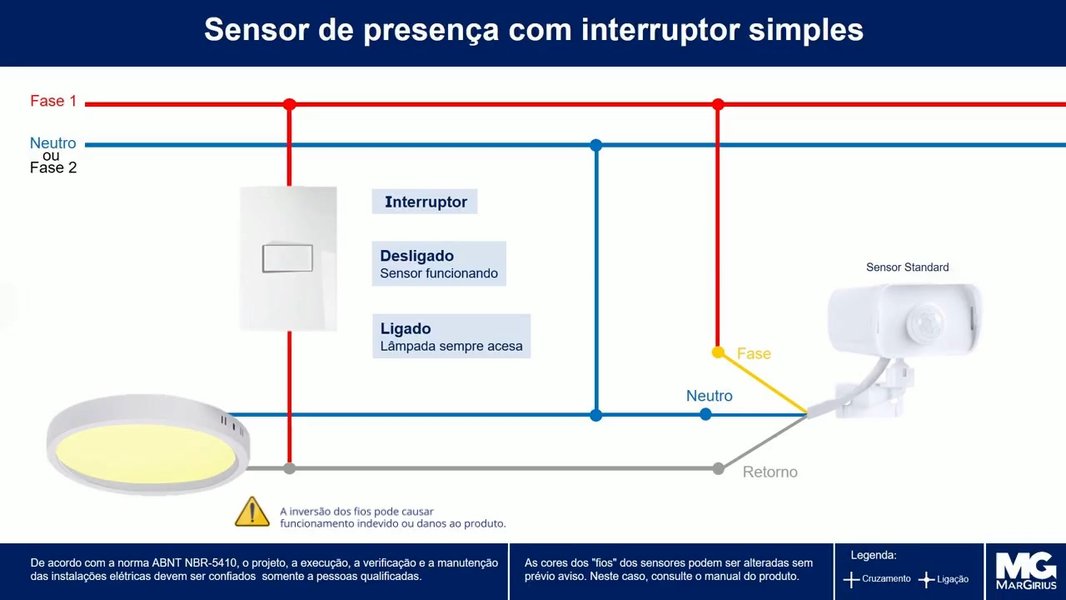 Esquema de ligação de sensor de presença com interruptor