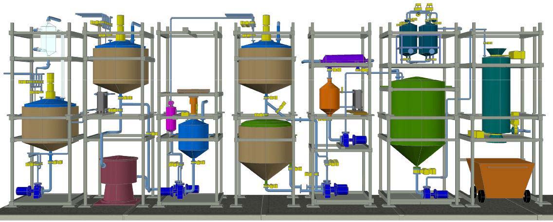 biodiesel production plant with oil processing equipment