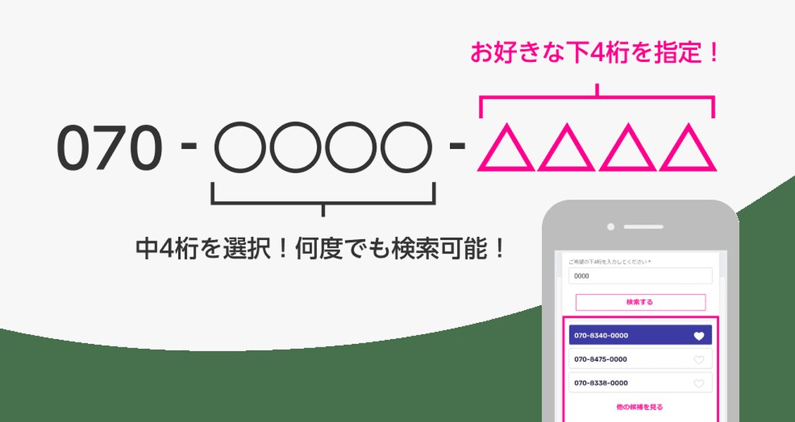 avoid-bad-mobile-number-japan-kfhx8taf