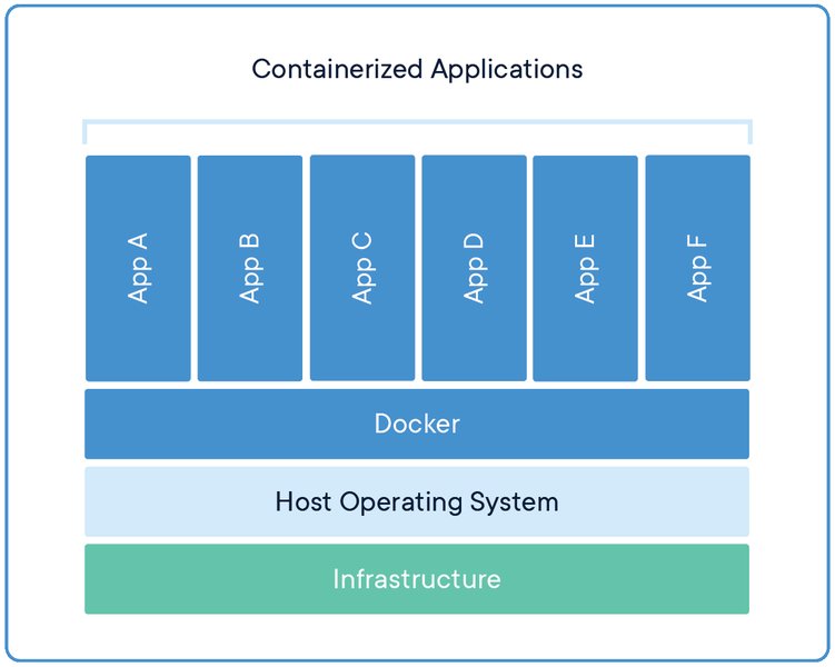 azure-devops-docker-external-host-0ge7papn