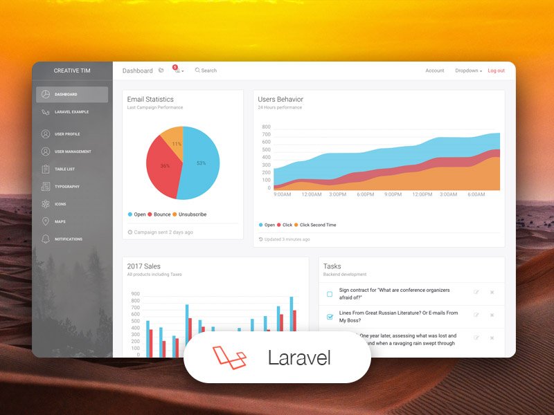 Example Admin Dashboard Template